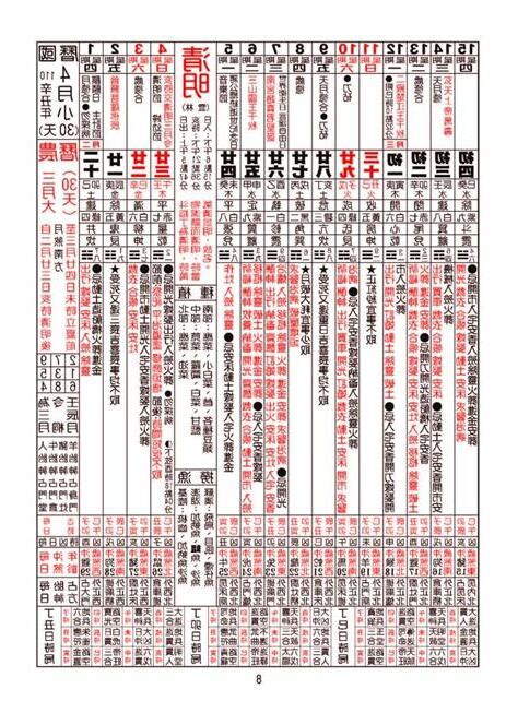 牽車吉日|【2024交車吉日】農民曆牽車、交車好日子查詢